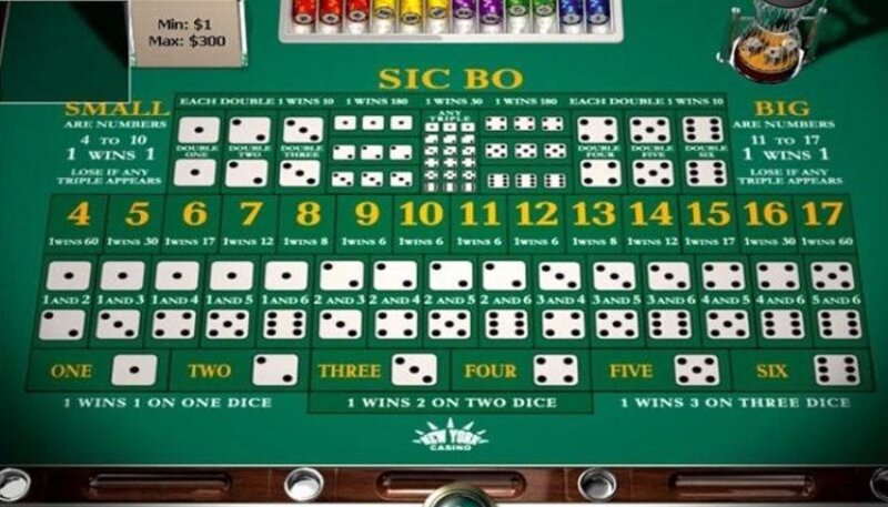 68gamebai fm Tài xỉu Sicbo cực hấp dẫn cho anh em muốn kiếm tiền làm giàu
