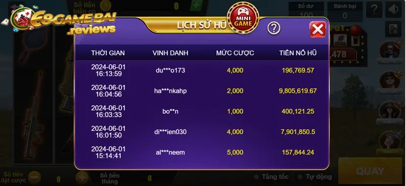 68gamebai fm Luật chơi đơn giản nhưng phần thưởng cực kỳ ấn tượng